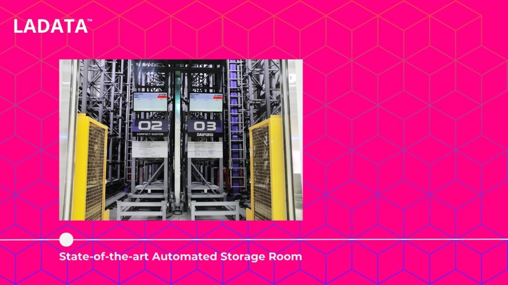 Diagram with automated storage room label and one picture of the Ladata automated storage room.